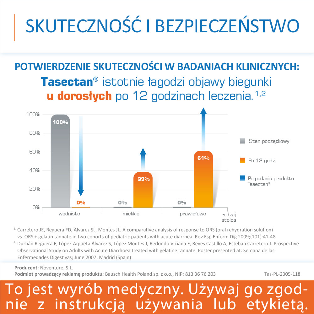 Tasectan 500 mg, kapsułki łagodzące objawy biegunki, 15 szt.