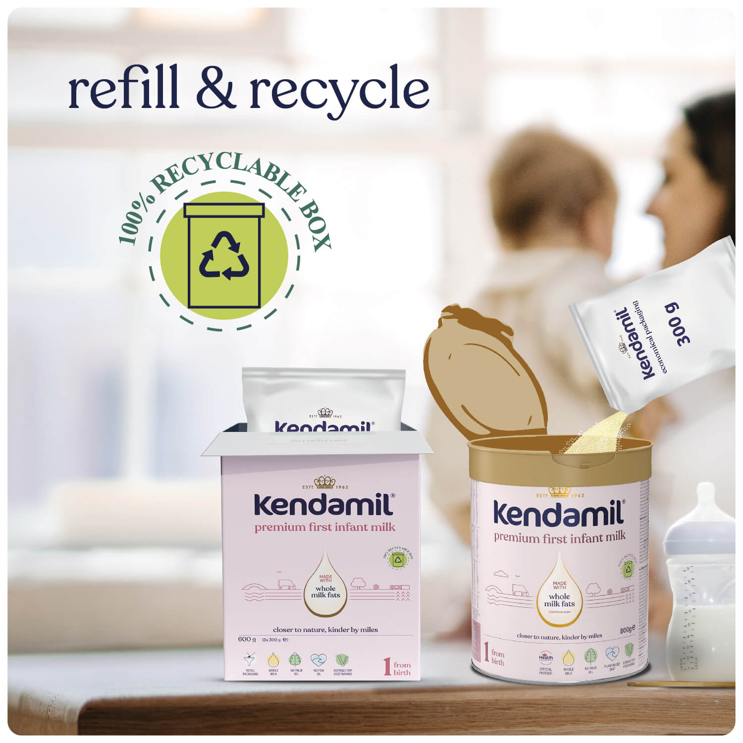 Kendamil Premium 1 Box, mleko początkowe, 600 g