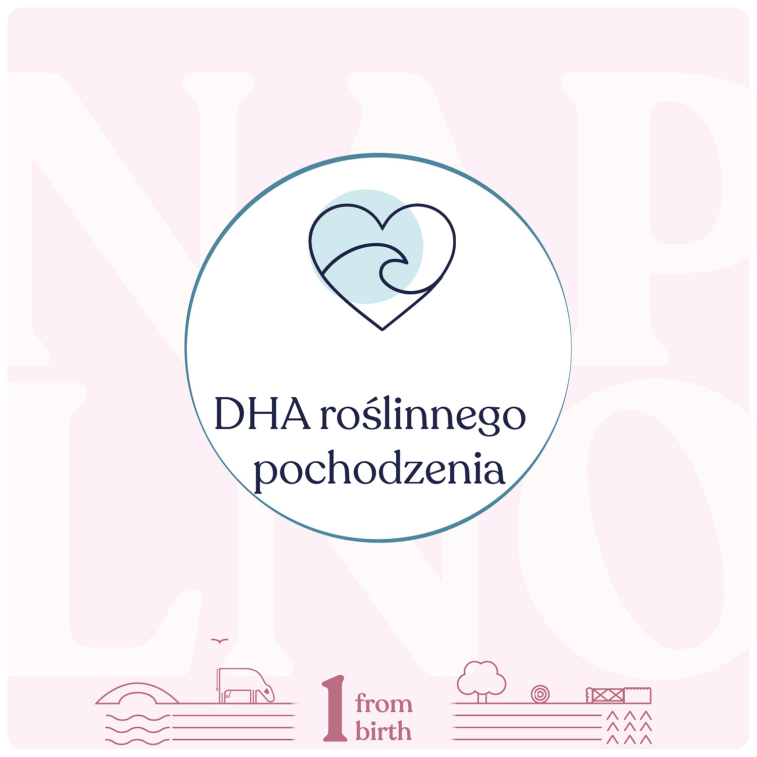 Kendamil Premium 1 Box, mleko początkowe, 600 g