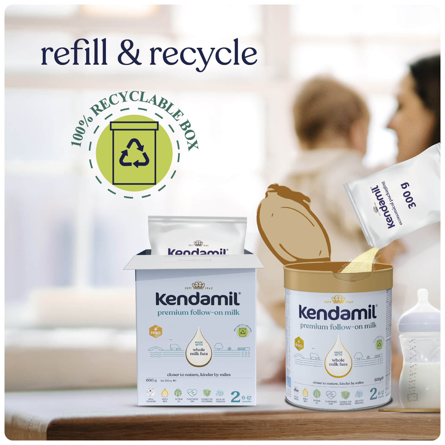 Kendamil Premium 2 HMO+ Box, mleko następne, 600 g