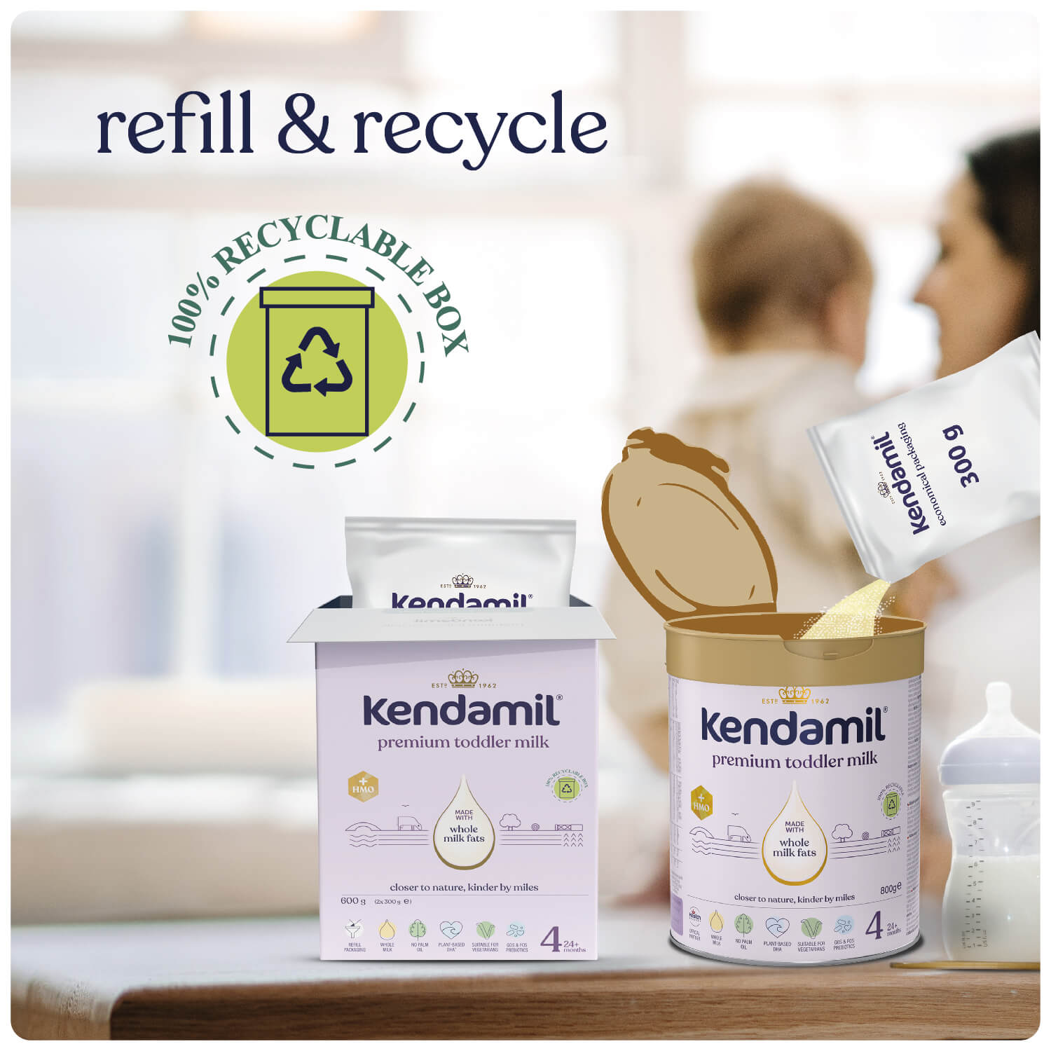 Kendamil Premium 4 HMO+ Box, mleko modyfikowane, 600 g