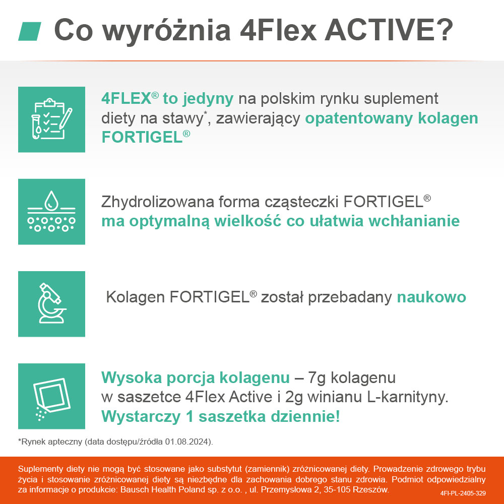 4Flex Active, 30 saszetek