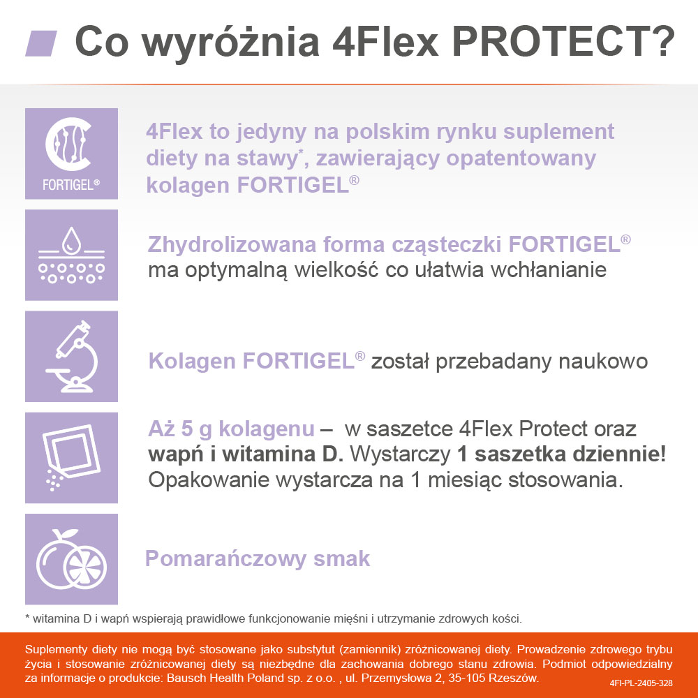 4Flex Protect, 30 saszetek