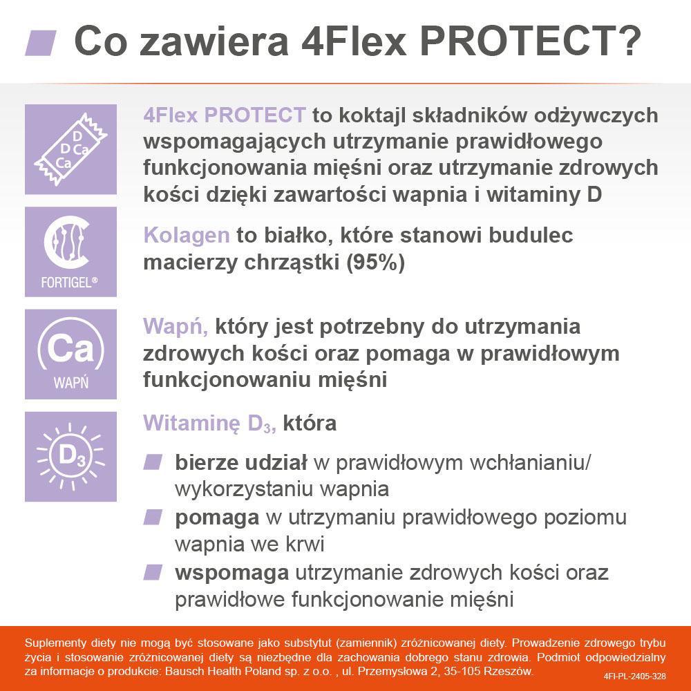 4Flex Protect, 30 saszetek