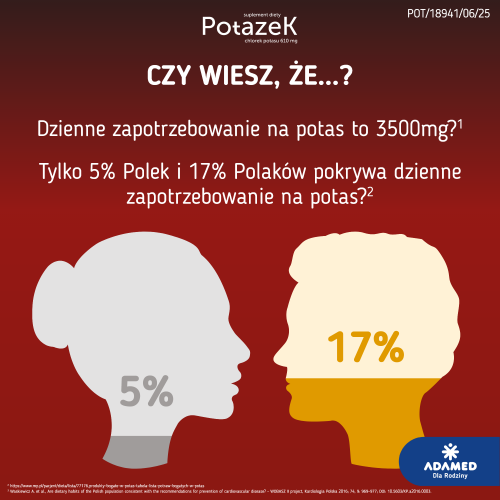 Potazek, kapsułki, 50 szt.