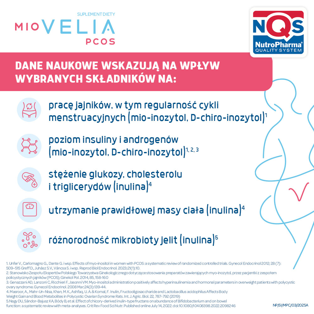 Miovelia PCOS , kapsułki ze składnikami wspomagającymi gospodarkę hormonalną u kobiet, 60 szt.