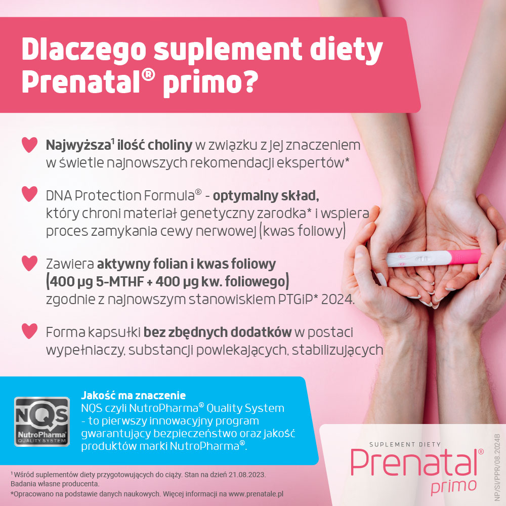 Prenatal Primo , kapsułki dla kobiet planujących ciążę, 30 szt.