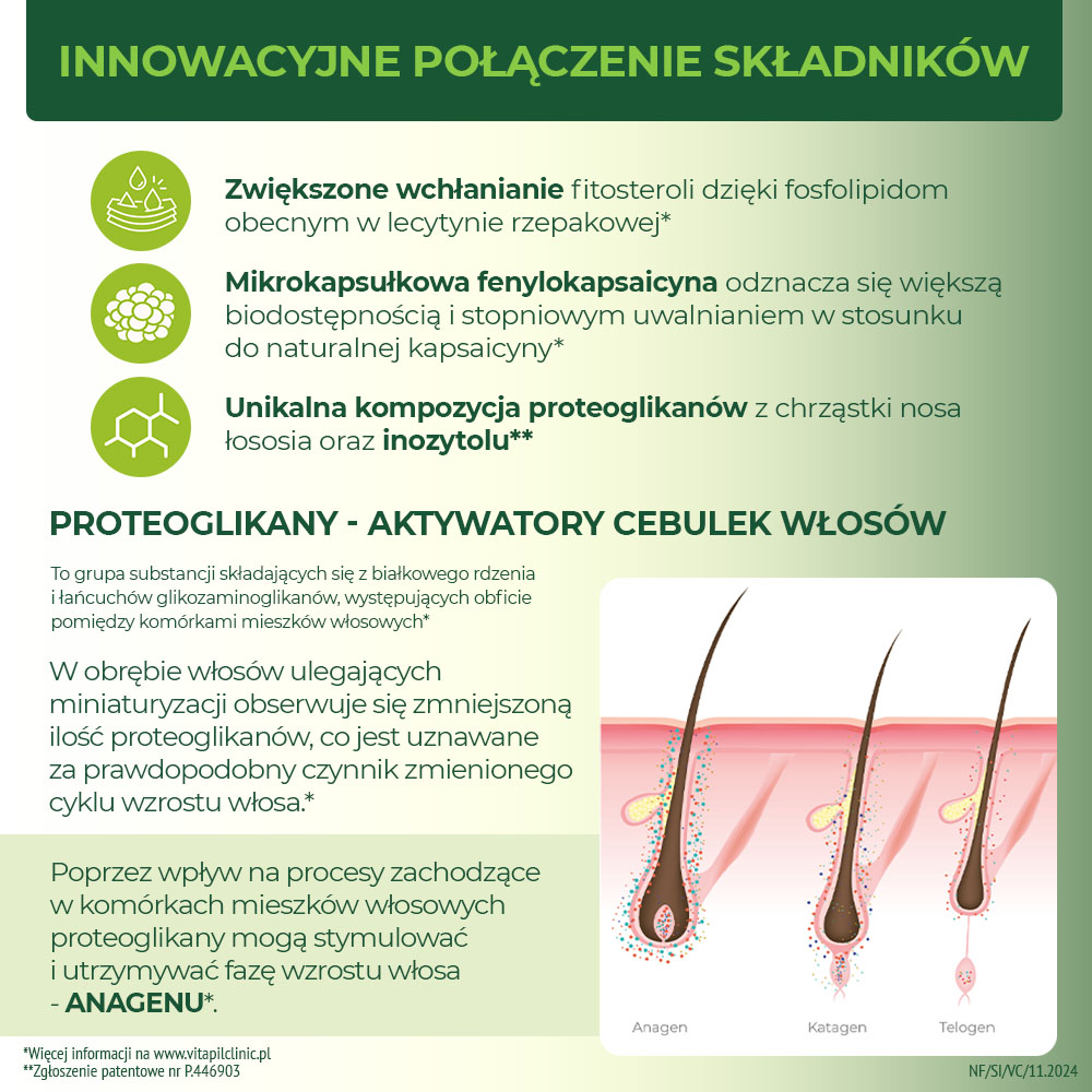 Vitapil Clinic 5α, zestaw zawierający składniki przeciw wypadaniu włosów o smaku ananasowym, 60 szt. + 30 szt.