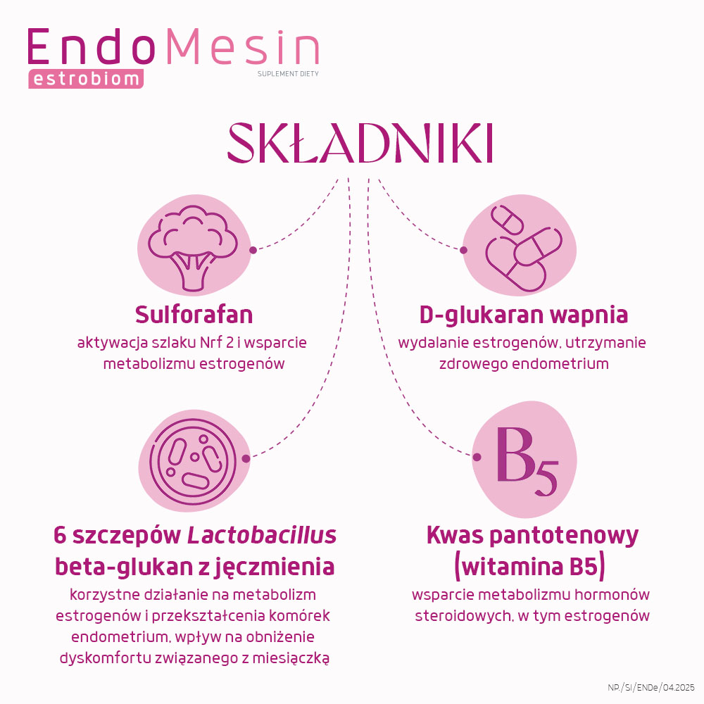 EndoMesin Estrobiom, 30 + 30 kapsułek