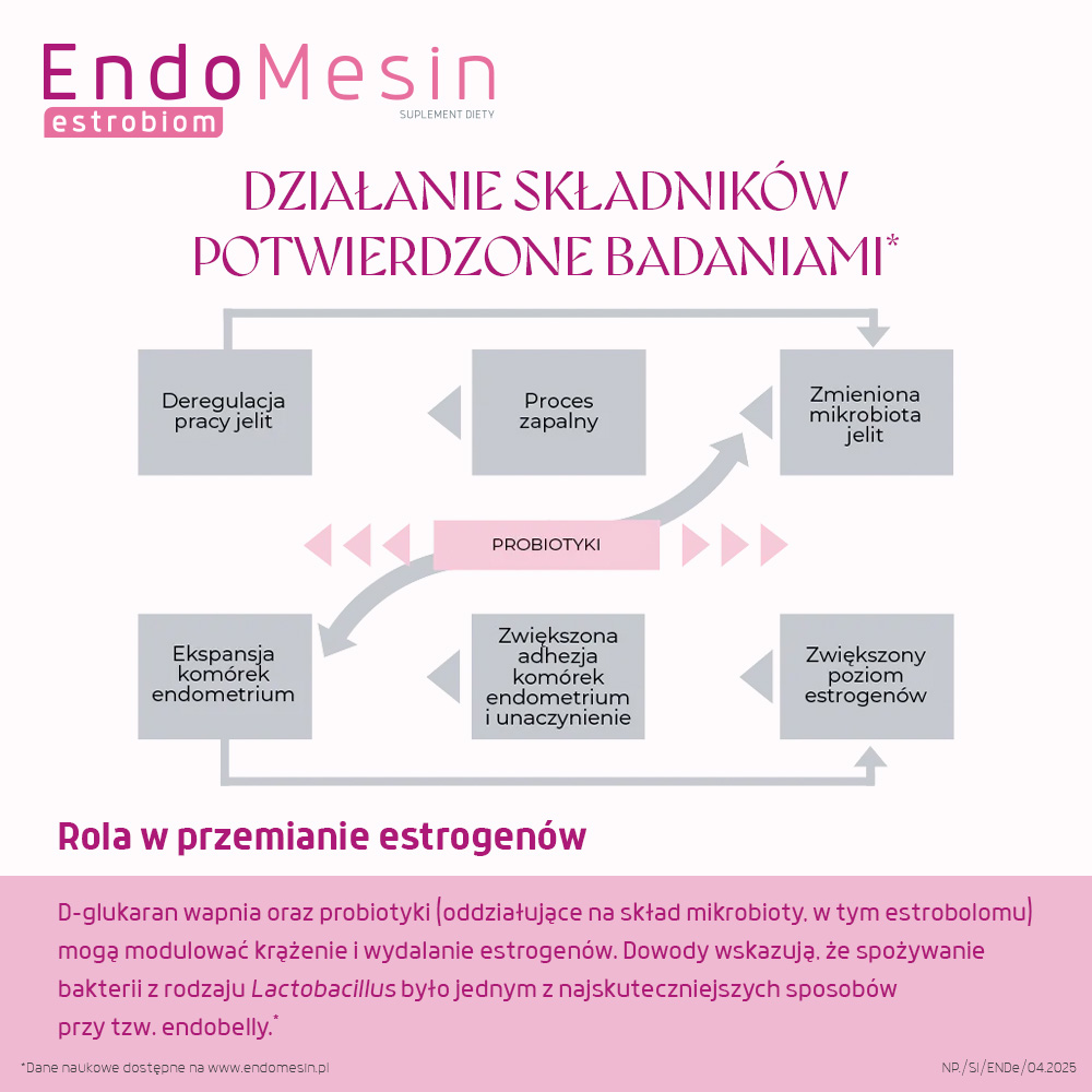 EndoMesin Estrobiom, 30 + 30 kapsułek