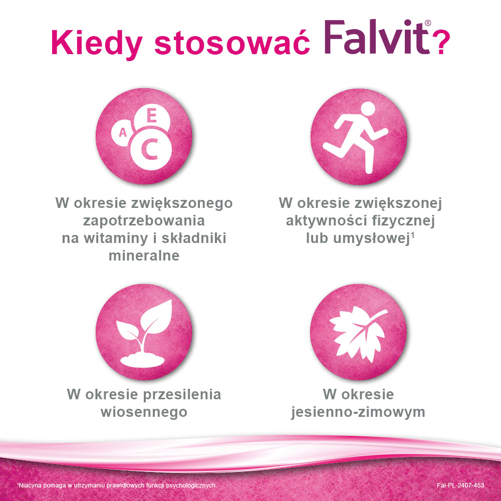 Falvit , tabletki skomponowane dla kobiet, 30 szt.