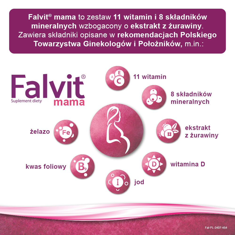 Falvit Mama , tabletki przeznaczone dla kobiet w ciąży i karmiących piersią, 30 szt.