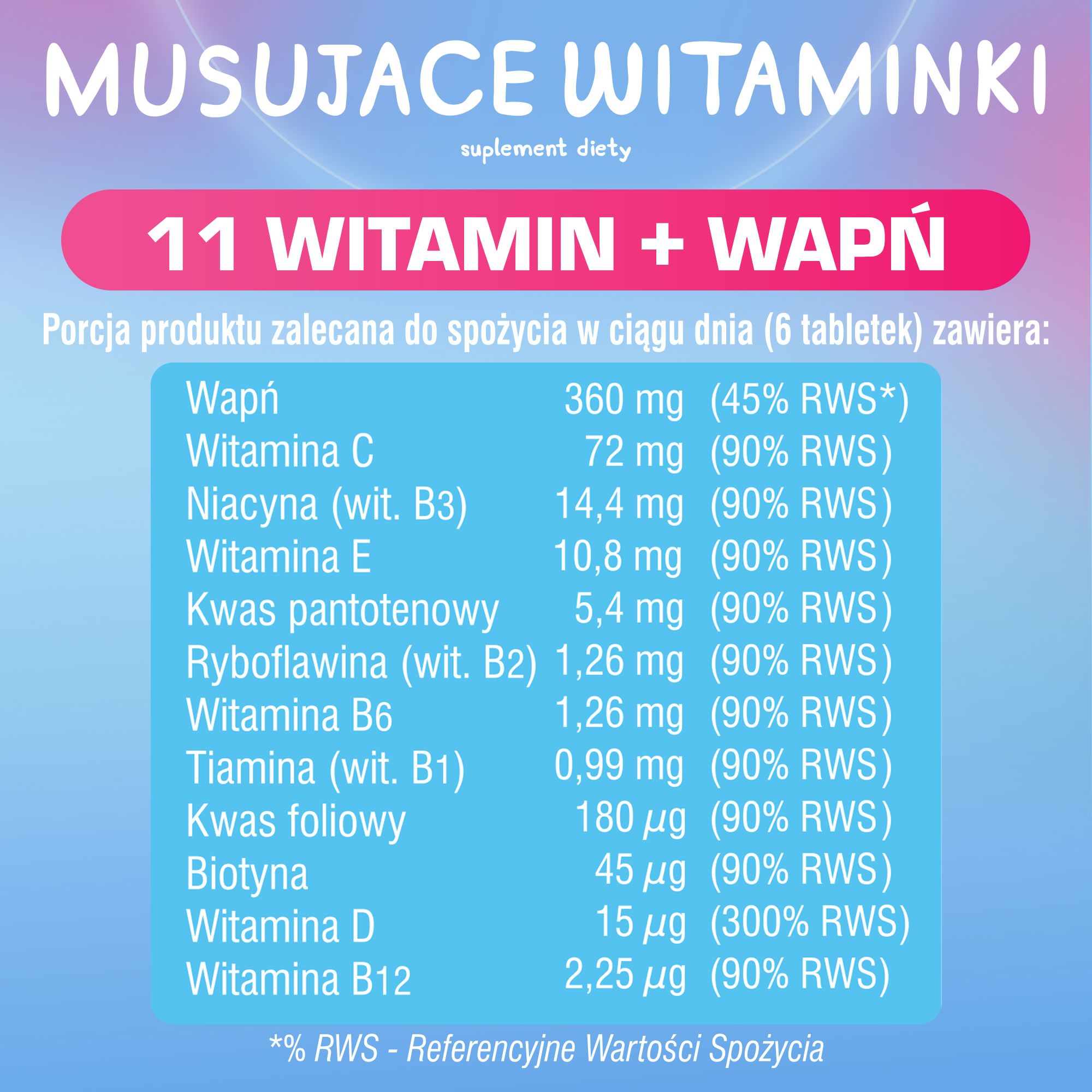 Musujące Witaminki Świnka Peppa, tabletki do ssania z kompleksem witamin dla dzieci, 60 szt.