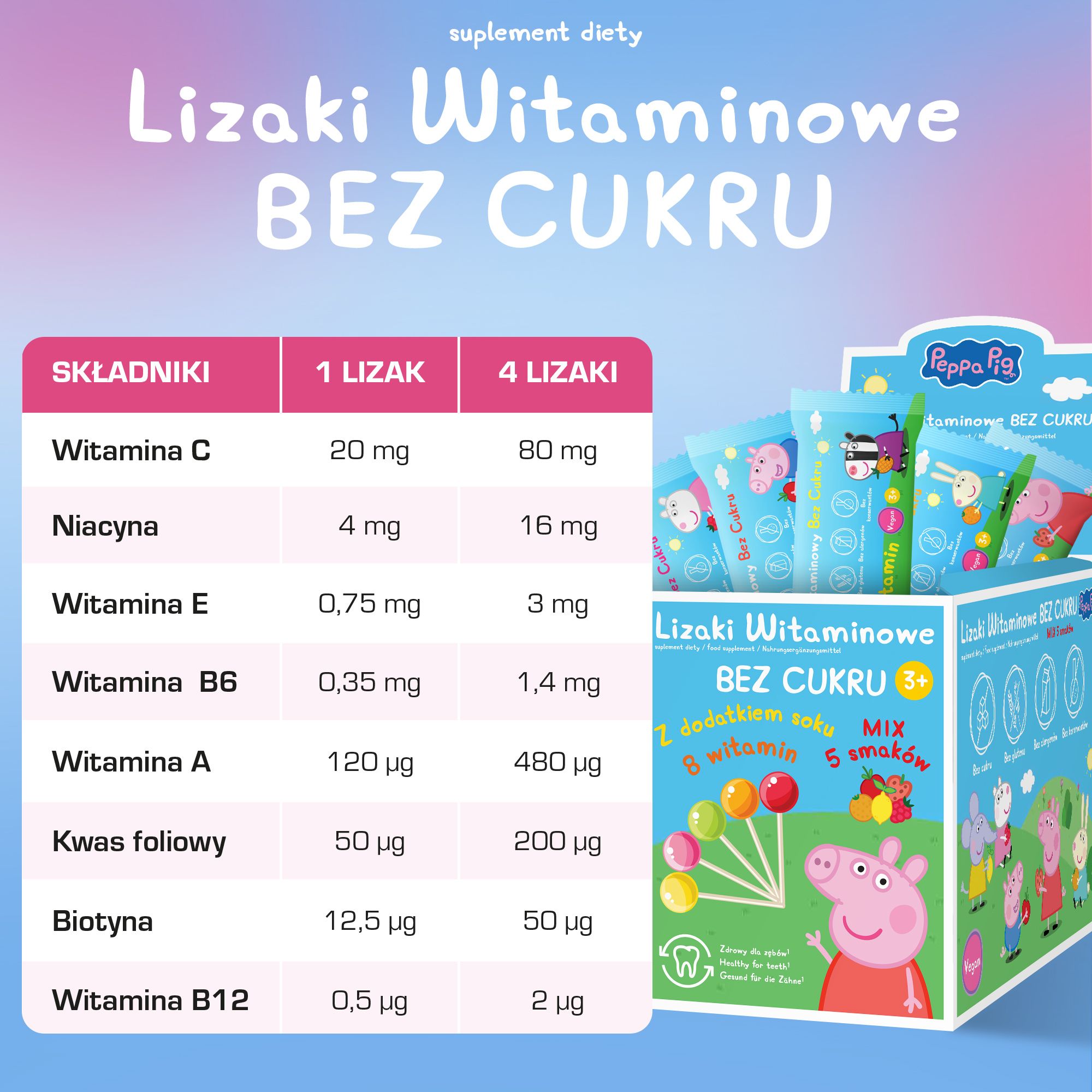 Lizaki witaminowe Peppa Pig, 8 witamin bez cukru z dodatkiem soku, mix 5 smaków, 50 szt.