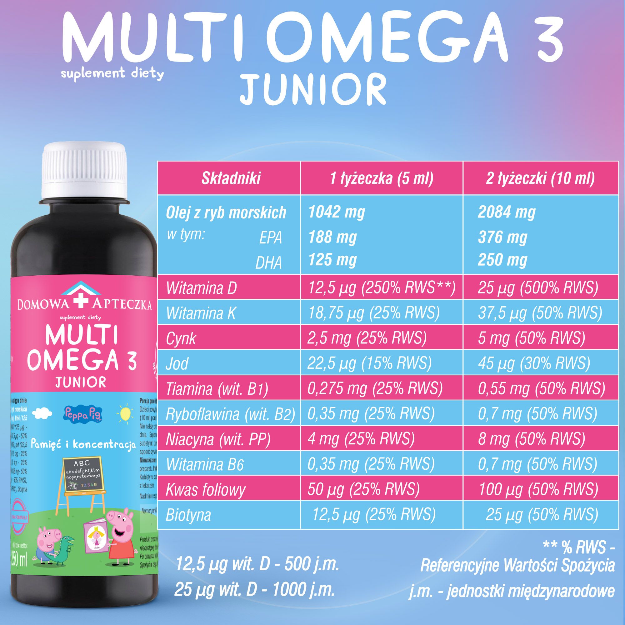 MultiOmega 3 Junior, płyn doustny o smaku owoców tropikalnych wzmacniający odporność, 250 ml