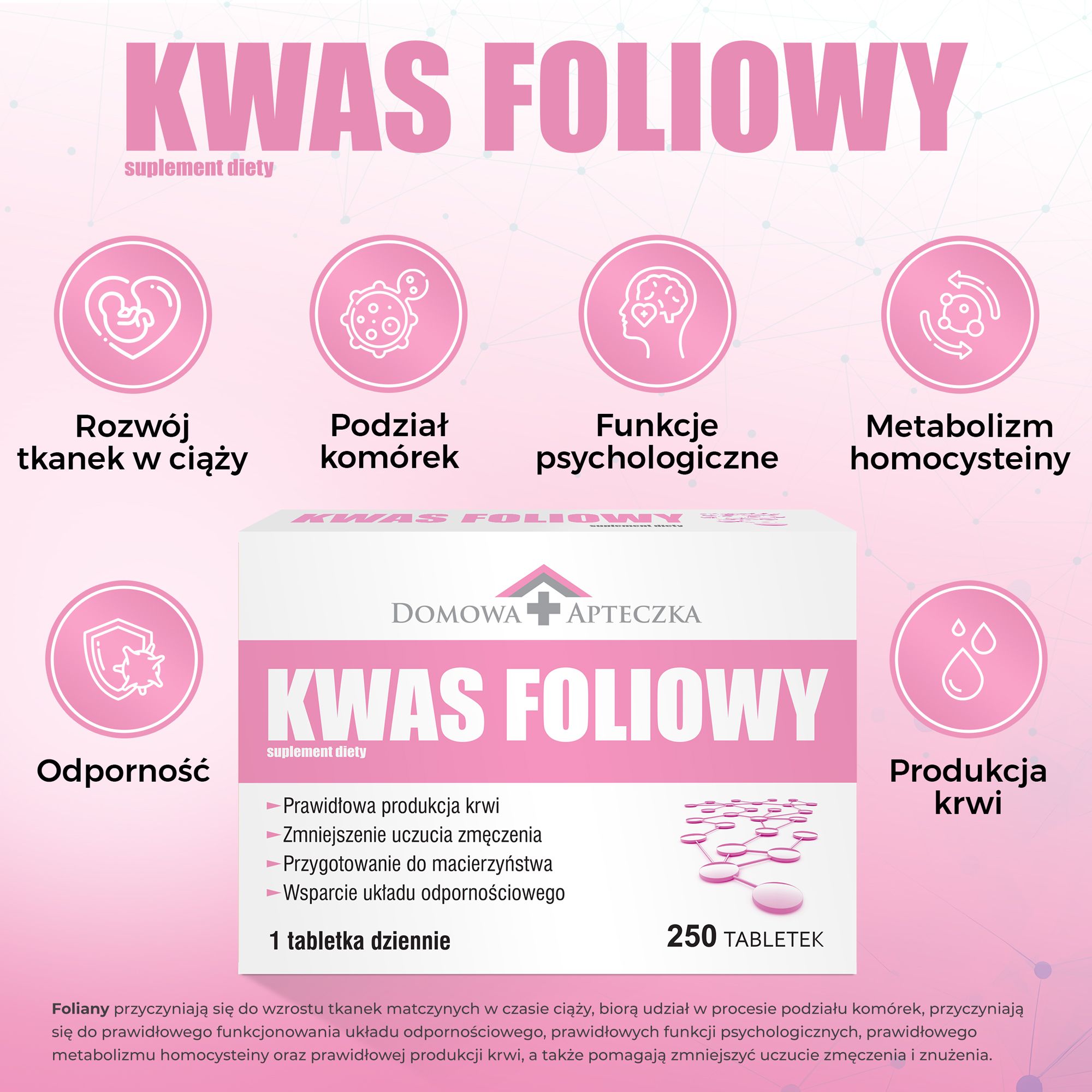 Kwas Foliowy, tabletki dla kobiet przygotowujących się do macierzyństwa, 250 szt.