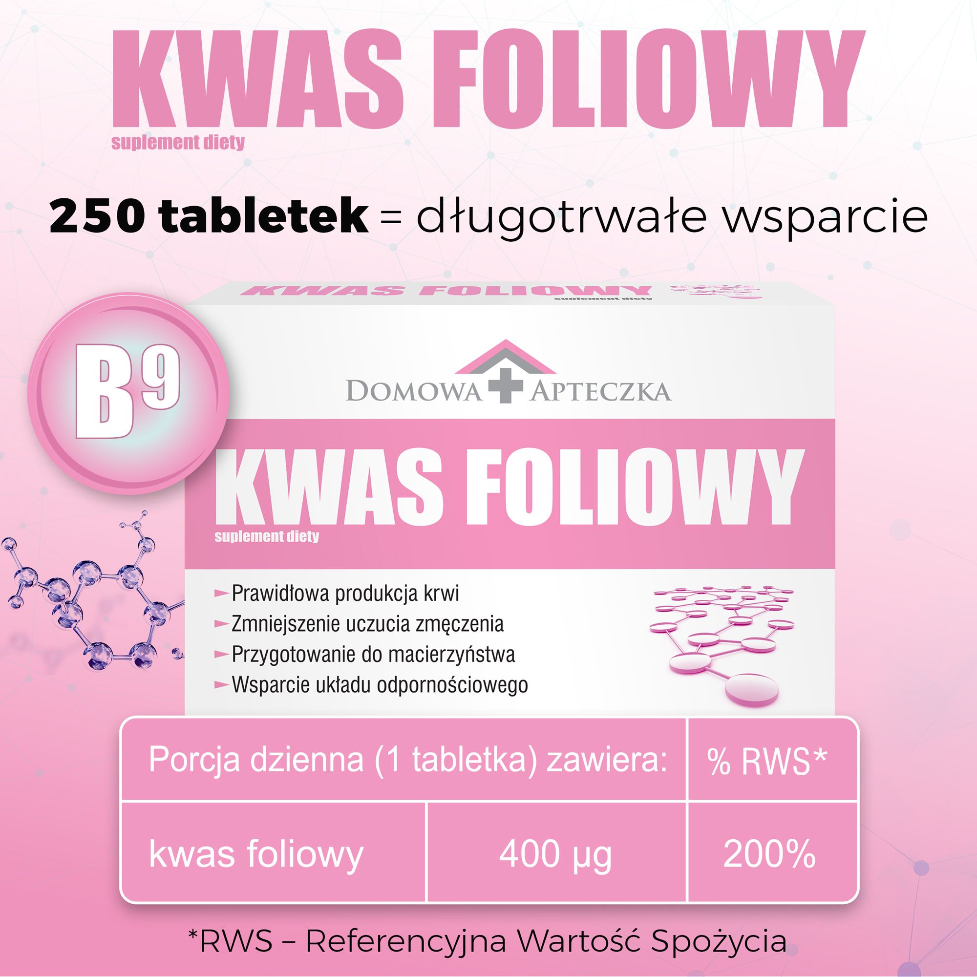 Kwas Foliowy, tabletki dla kobiet przygotowujących się do macierzyństwa, 250 szt.