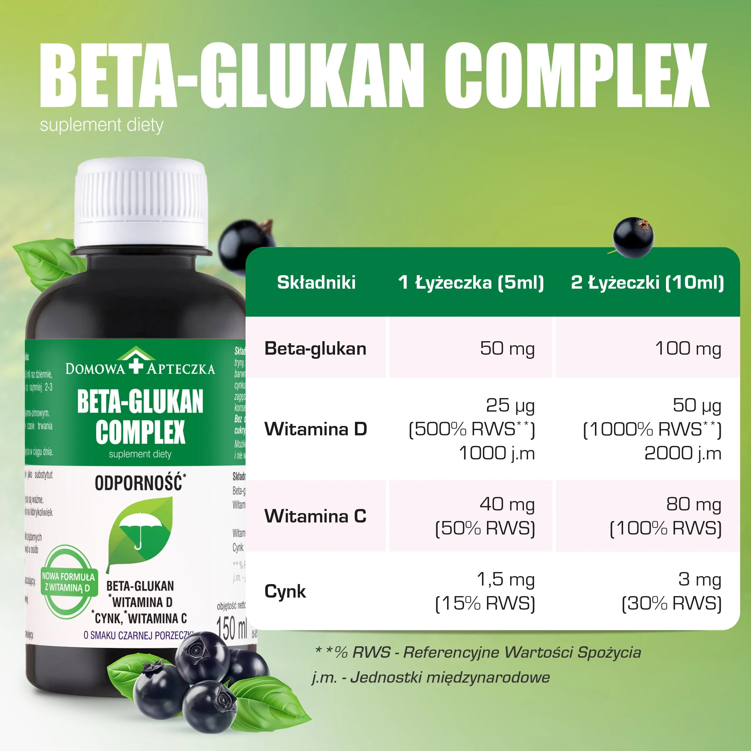 Beta-Glukan Complex , płyn z cynkiem i witaminą C o smaku czarnej porzeczki, 150 ml