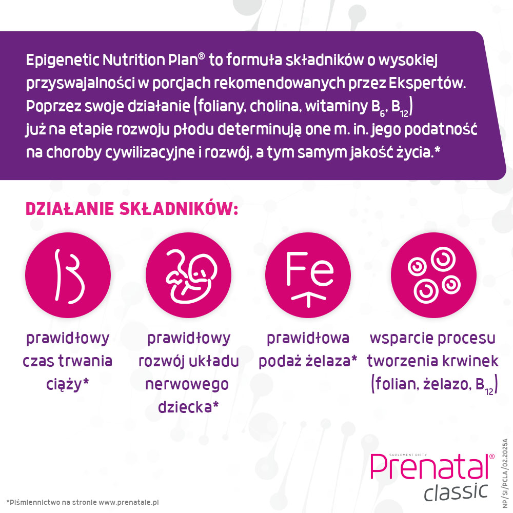 Prenatal Classic, witaminy dla kobiet w ciąży (od 13. tygodnia) i karmiących piersią, 90 szt.