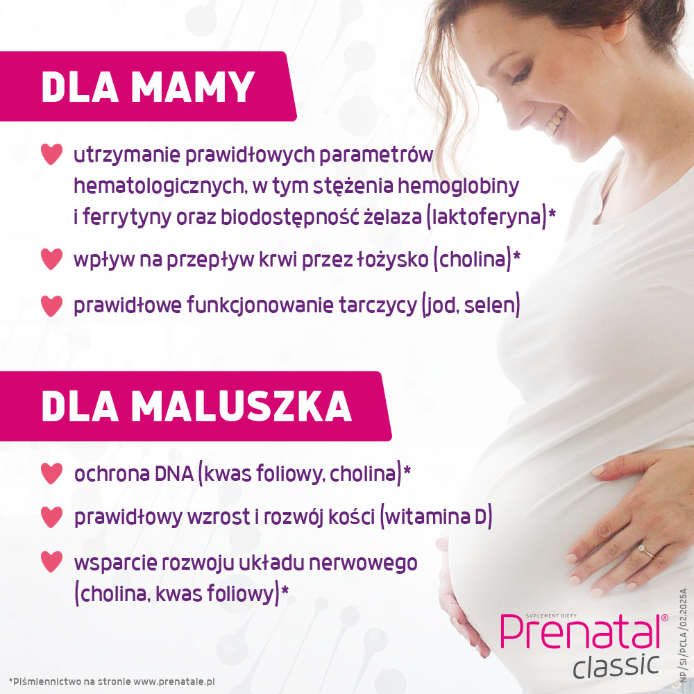 Prenatal Classic, witaminy dla kobiet w ciąży (od 13. tygodnia) i karmiących piersią, 90 szt.