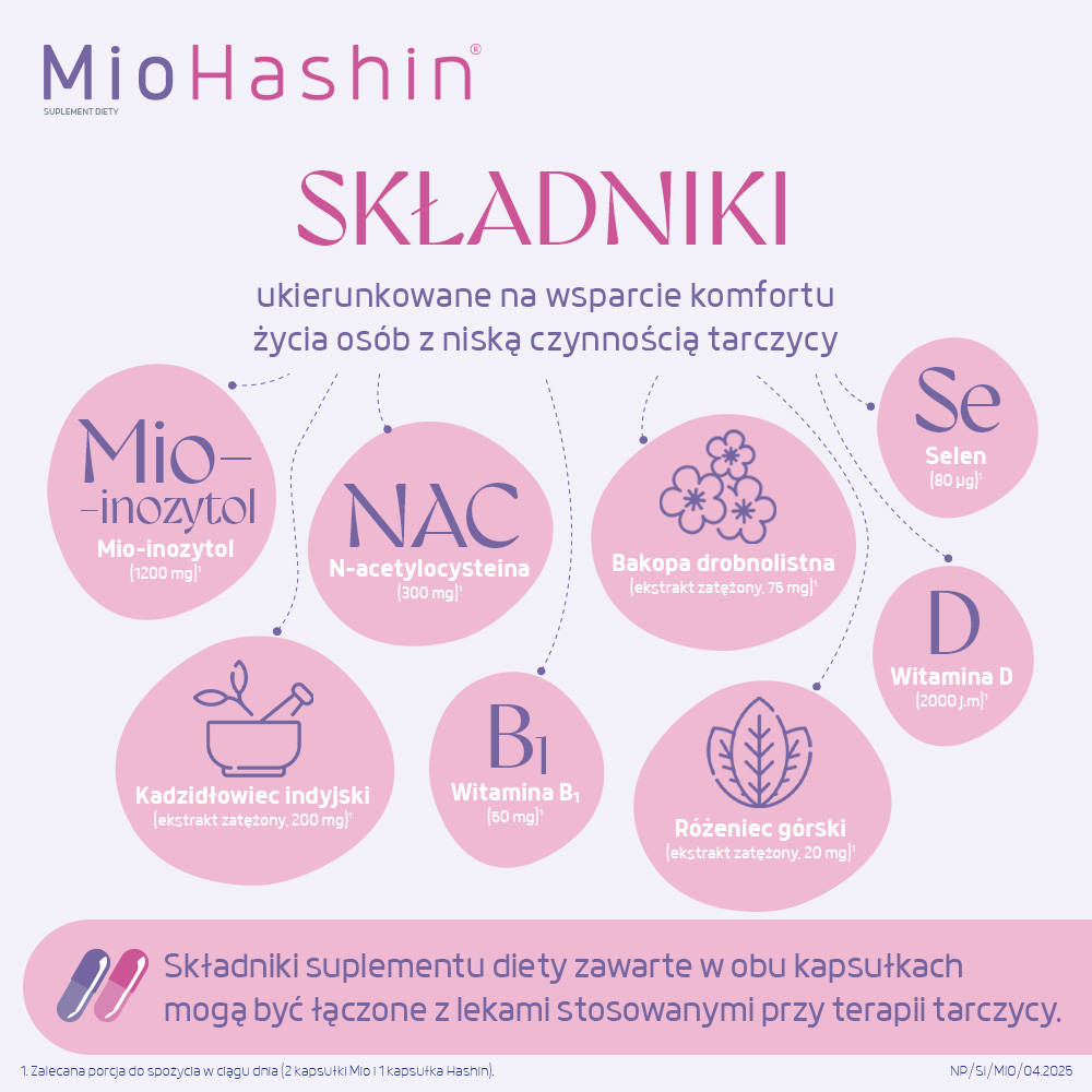 MioHashin, kapsułki ze składnikami wspomagającymi prawidłową pracę tarczycy, 60 + 30 szt.