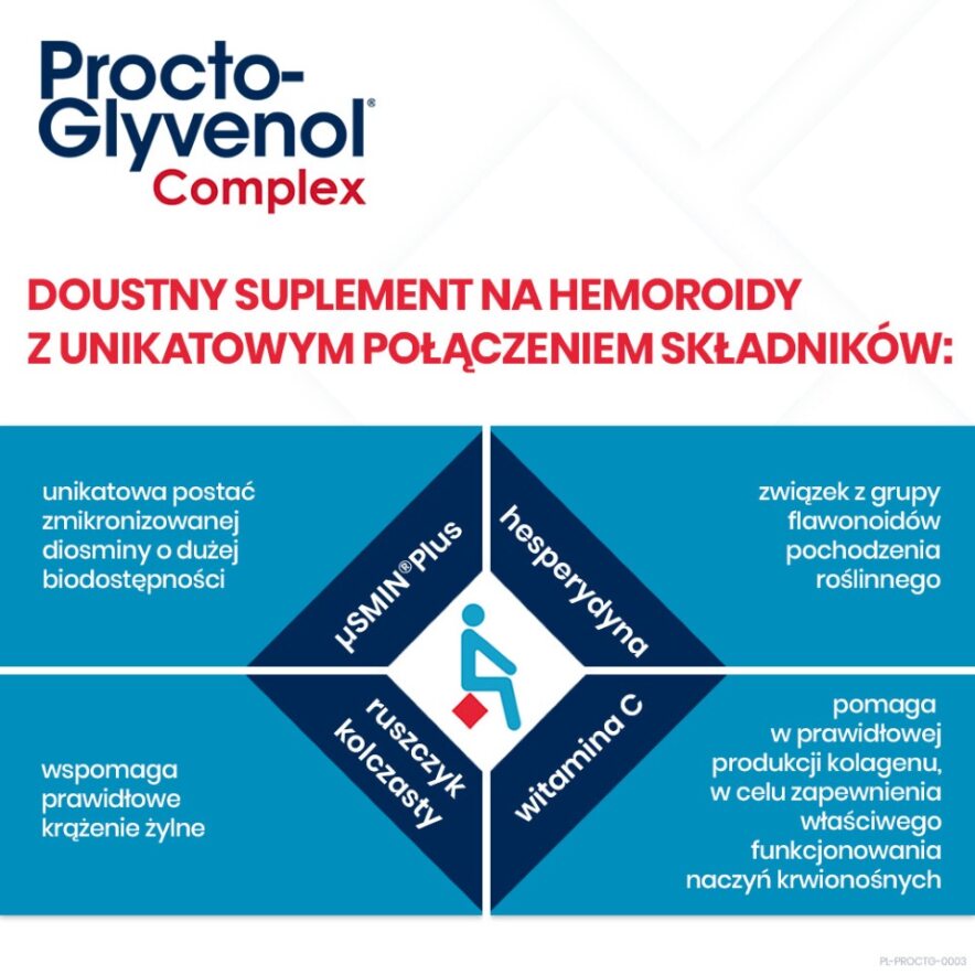 Procto-Glyvenol Complex, tabletki dla osób, które cierpią z powodu hemoroidów, 30 szt.