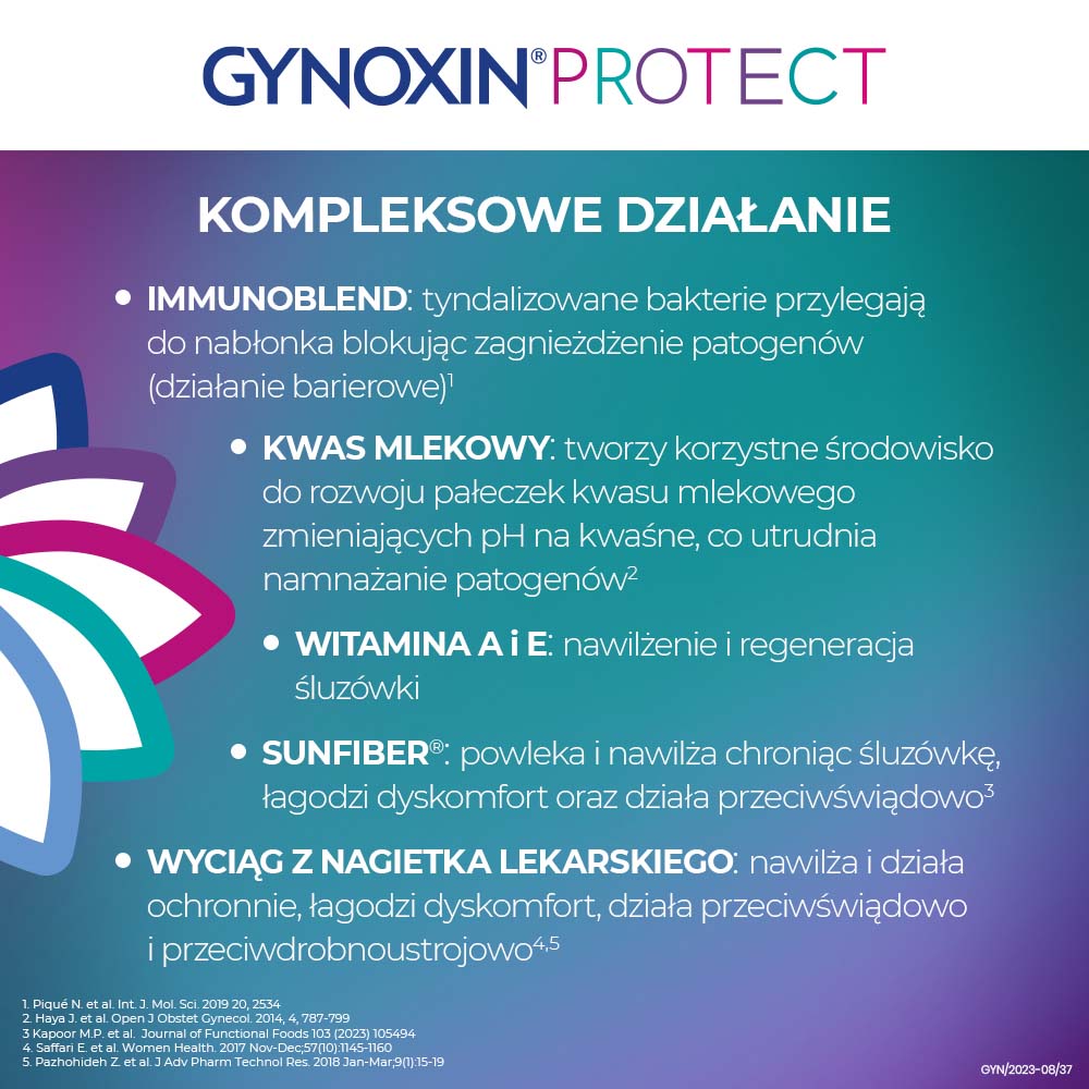 Gynoxin Protect, globulki dopochwowe regenerujące śluzówkę pochwy, 10 x 2g