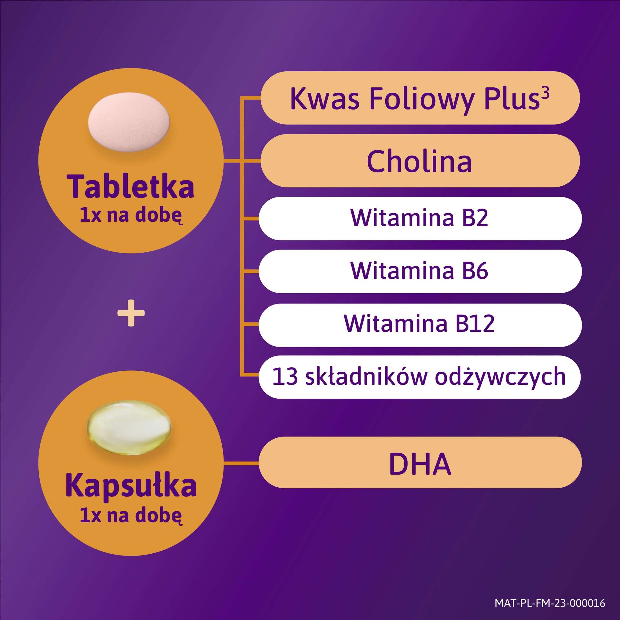 Femibion® 2 Ciąża, kwas foliowy plus, DHA, 28 tabletek i 28 kapsułek