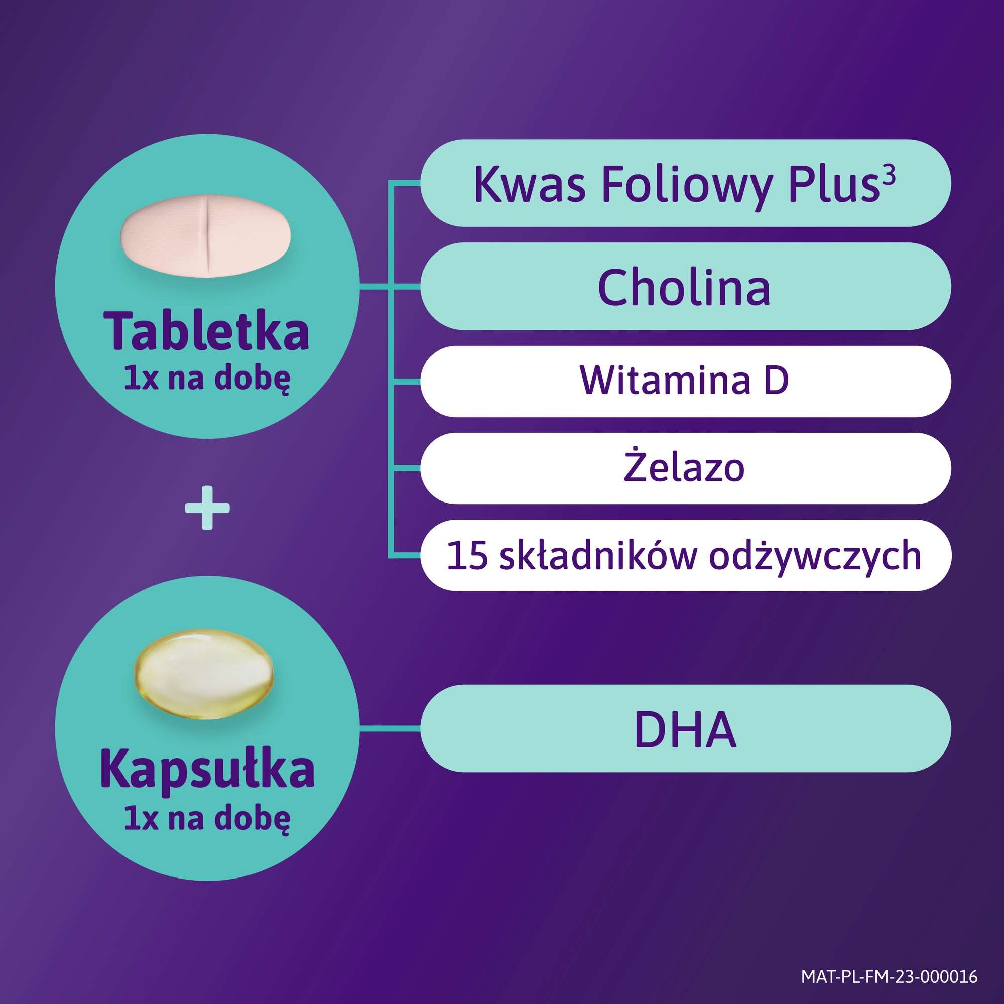 Femibion® 3 Karmienie Piersią, kwas foliowy plus, DHA, 28 tabletek i 28 kapsułek