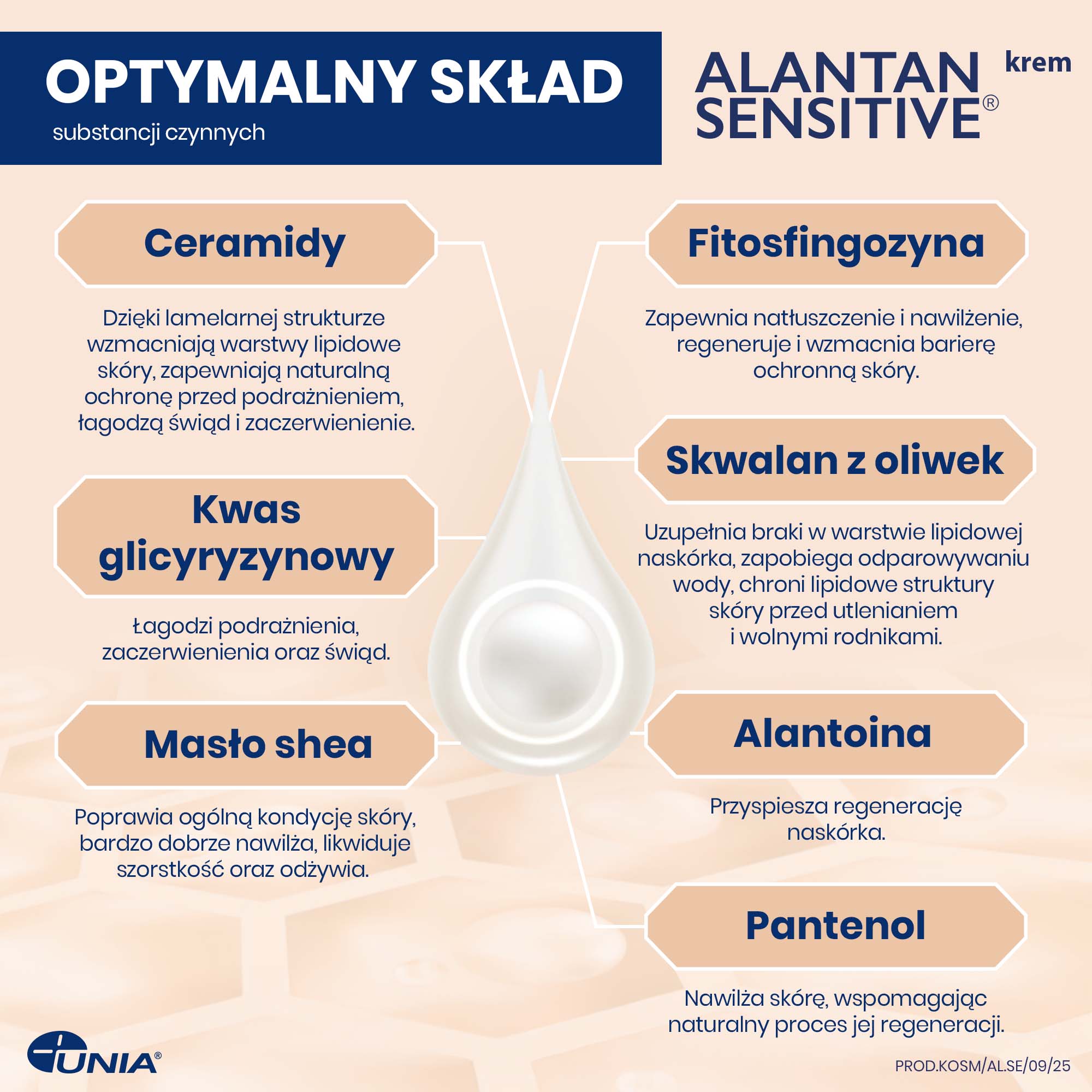 Alantan Sensitive , krem przeznaczony do skóry suchej, 50 g