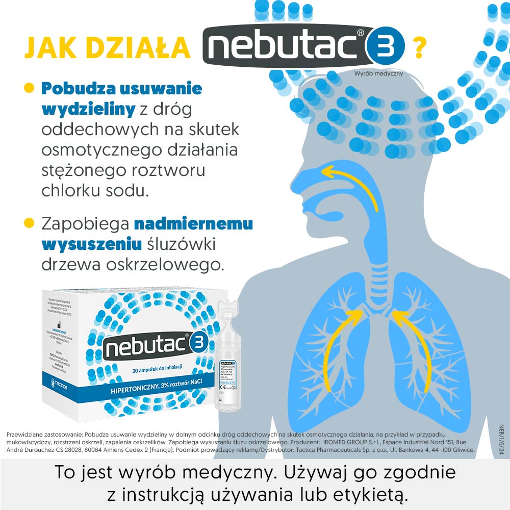 Nebutac 3, hipertoniczny, 3%, 30 ampułek po 4 ml