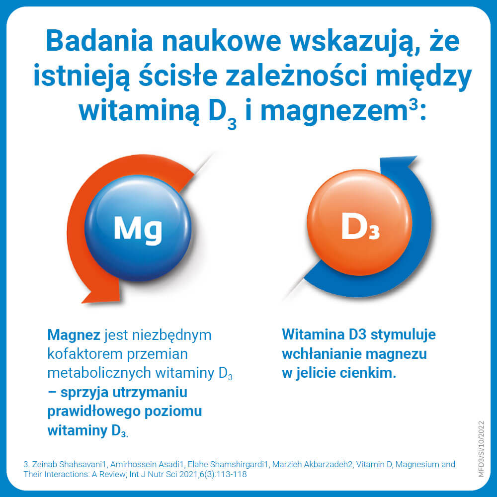 Magvit D3 Forte, tabletki dojelitowe z magnezem witaminą B6 i witaminą D3, 50 szt.