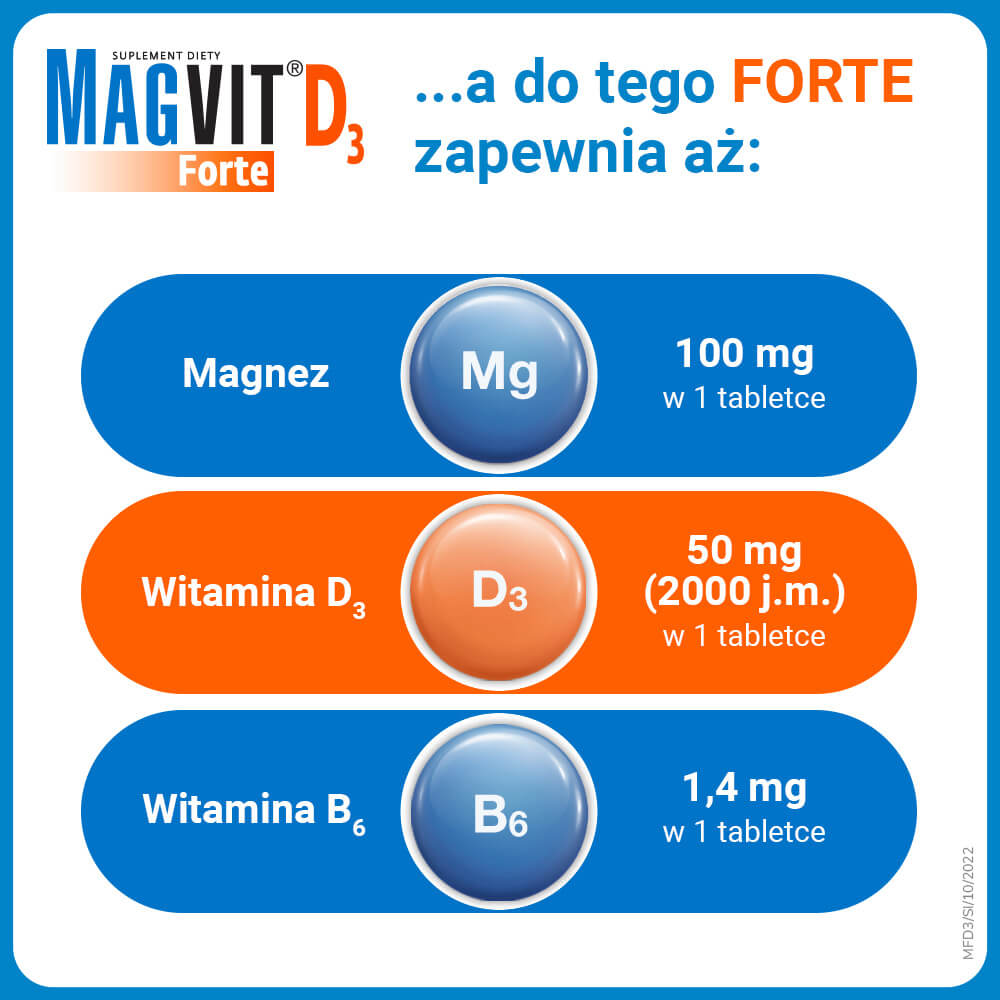 Magvit D3 Forte, tabletki dojelitowe z magnezem witaminą B6 i witaminą D3, 50 szt.