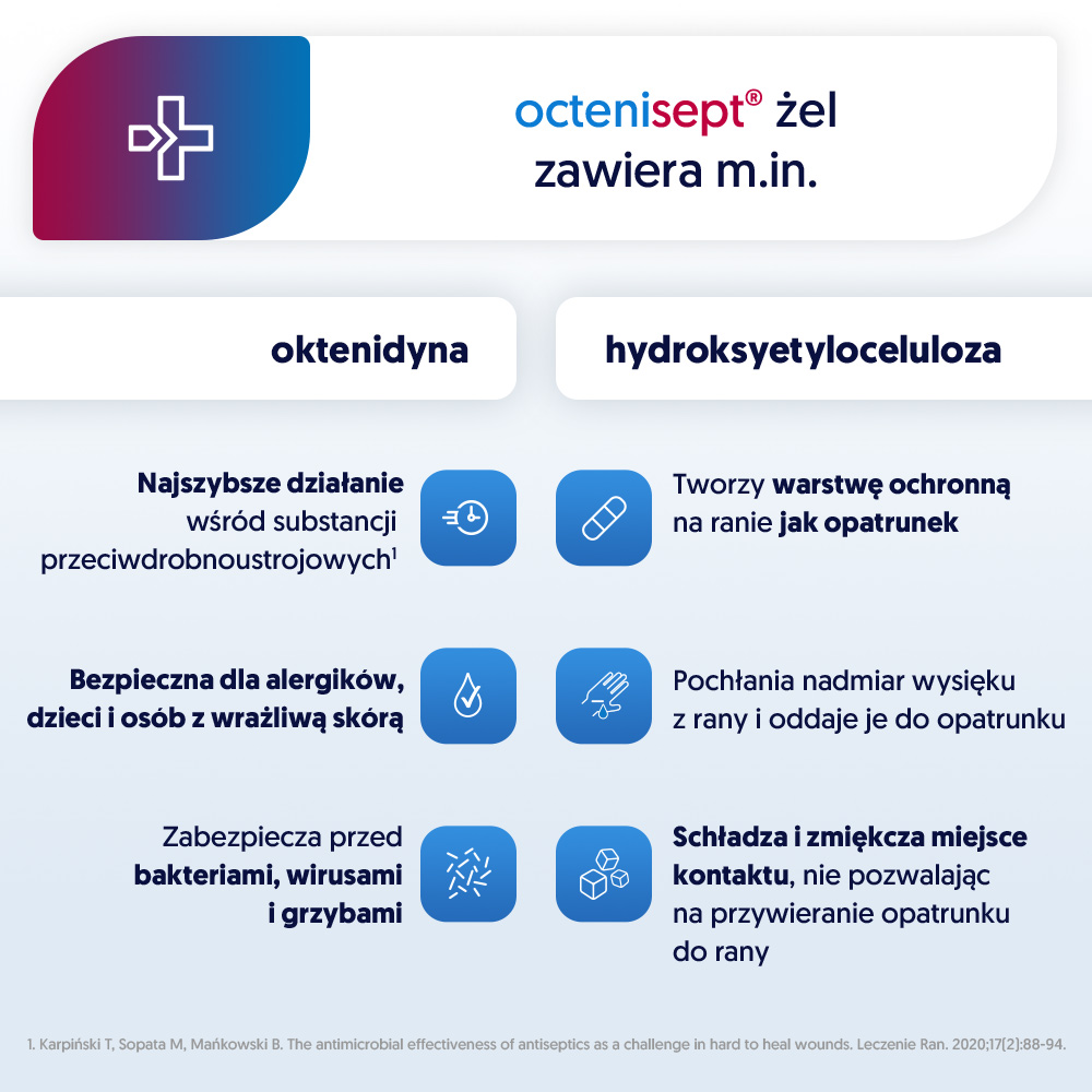 Octenisept, żel na rany i oparzenia, 20 ml