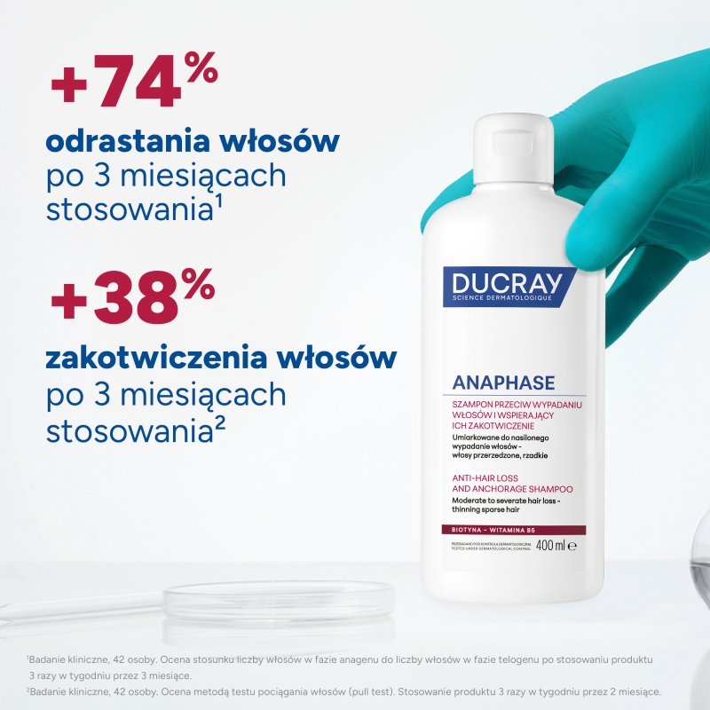 DUCRAY ANAPHASE +, szampon, 400 ml