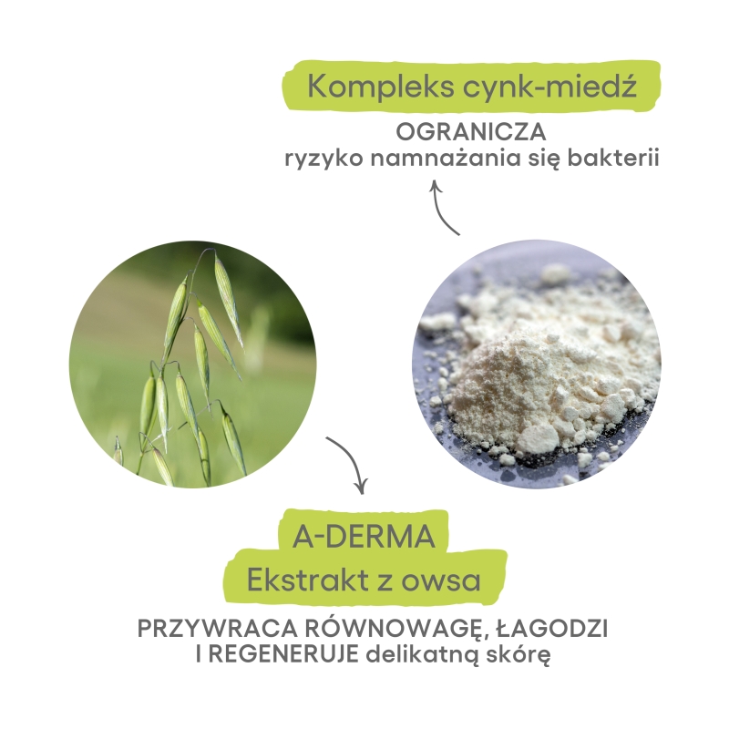A-DERMA DERMALIBOUR +, krem regenerujący do skóry podrażnionej, 50 ml
