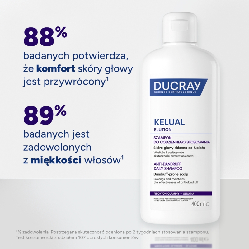 Ducray Kelual Elution, szampon, 400 ml