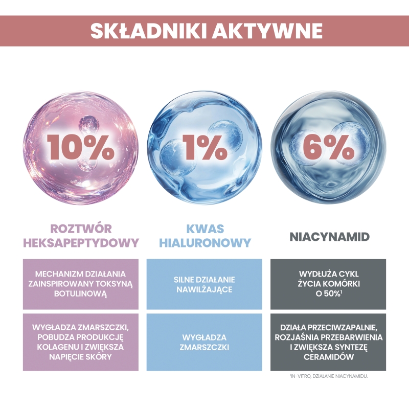 Avene Hyaluron Activ Procedure, serum ujędrniające, 18 ml + 2 ml