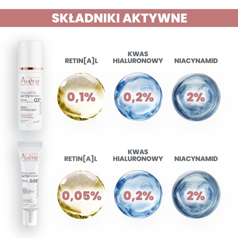 Avene Hyaluron Active, liftingujący  krem na okolice oczu i ust, 15 ml
