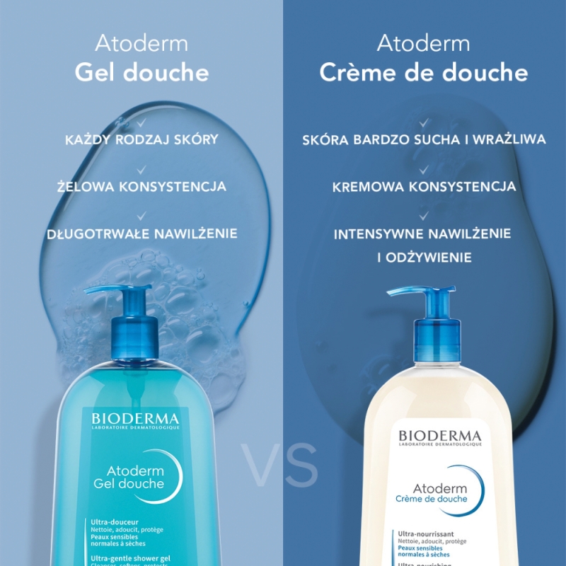 Bioderma Atoderm Gel douche, Zmiękczający żel oczyszczający, 1 l