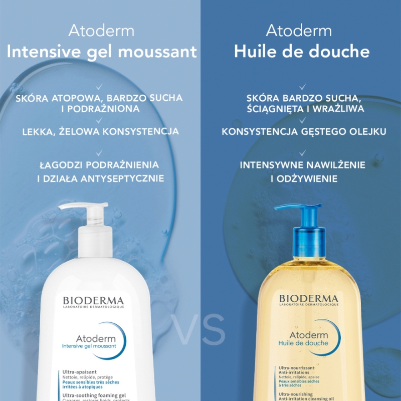 Bioderma Atoderm Olejek do kąpieli, nawilżający olejek do ciała i twarzy, 1000 ml