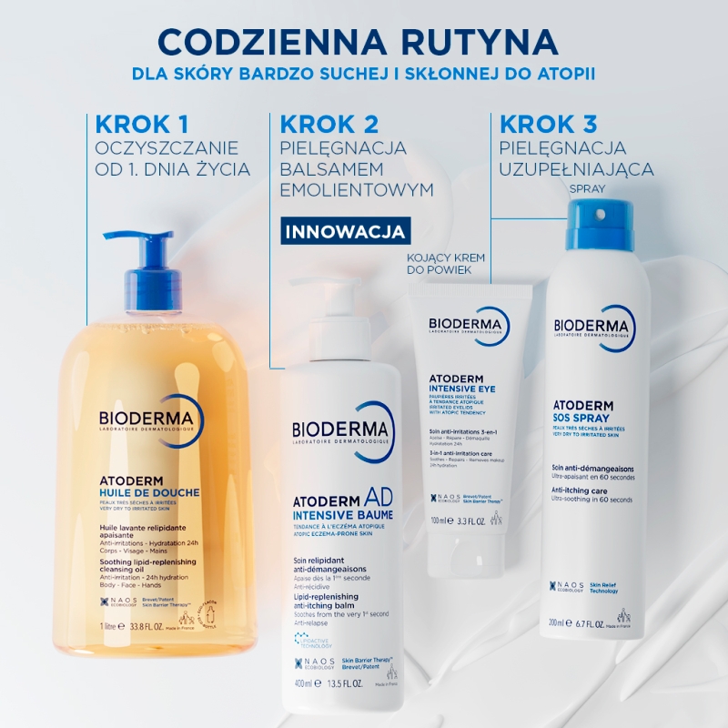 Bioderma Atoderm SOS, spray, 200 ml