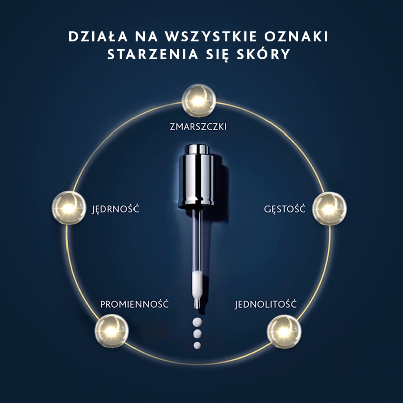 Institut Esthederm Age Proteom Advanced, serum, 30 ml