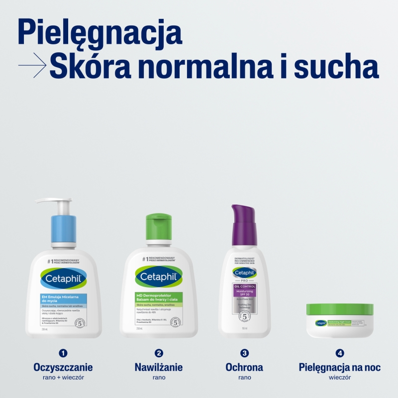 CETAPHIL MD Dermoprotektor, balsam do twarzy i ciała dla skóry suchej, 250 ml
