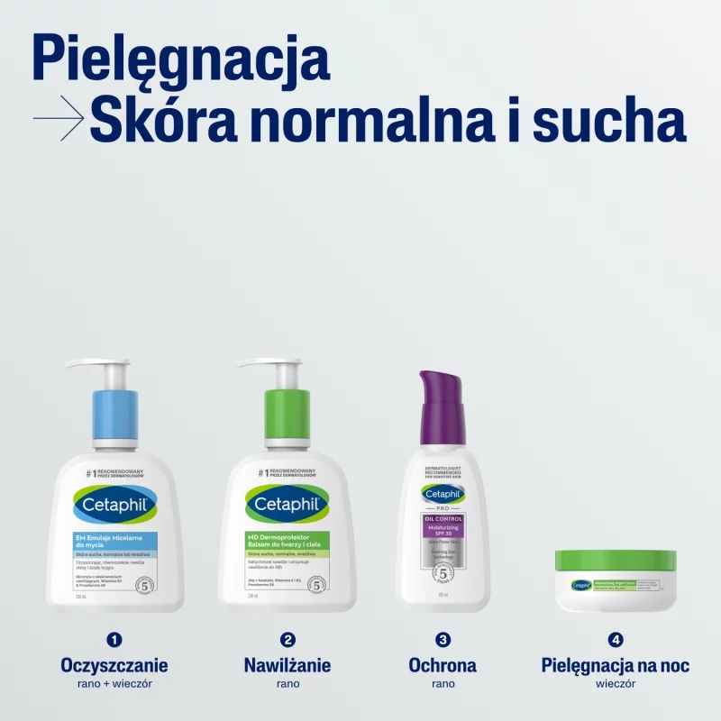 Cetaphil Em , emulsja micelarna do mycia z pompką, 236 ml