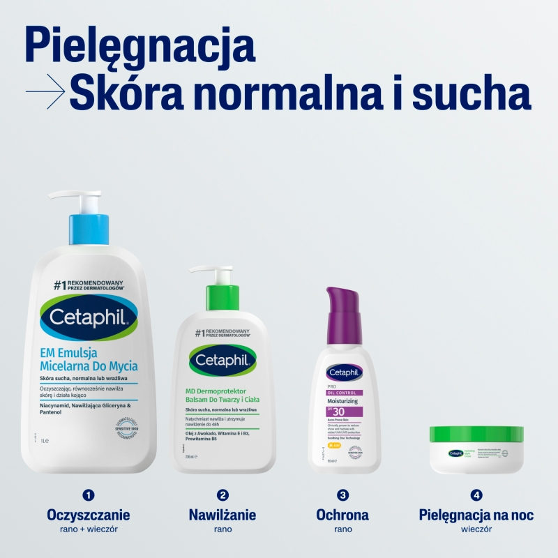 CETAPHIL EM, emulsja micelarna do mycia, 1 l