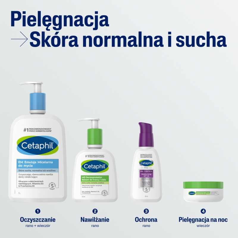 CETAPHIL EM, emulsja micelarna do mycia, 1 l