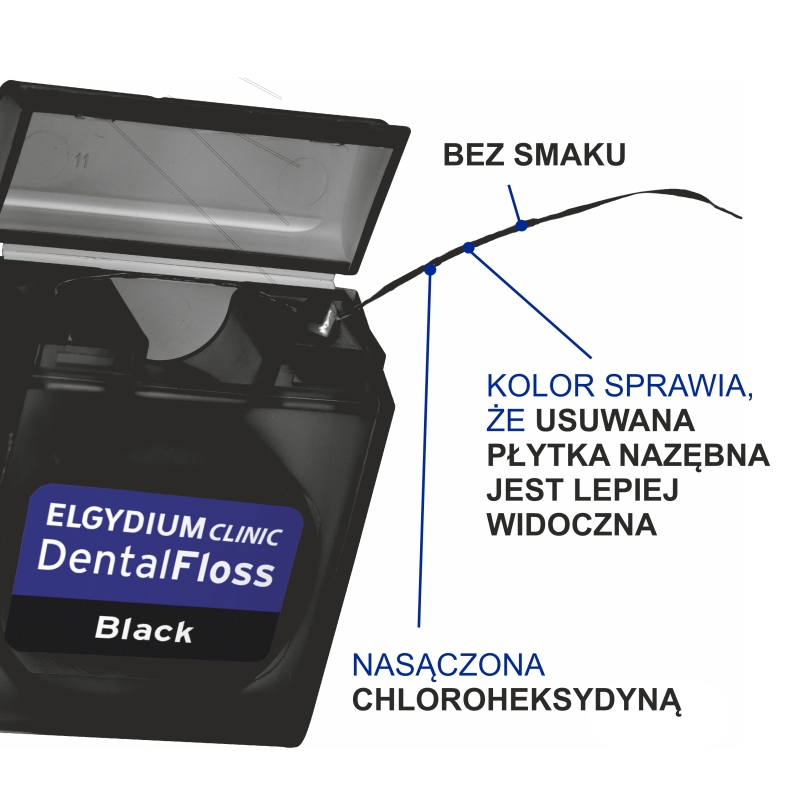 Elgydium Dental Floss, czarna nić dentystyczna, 50 m