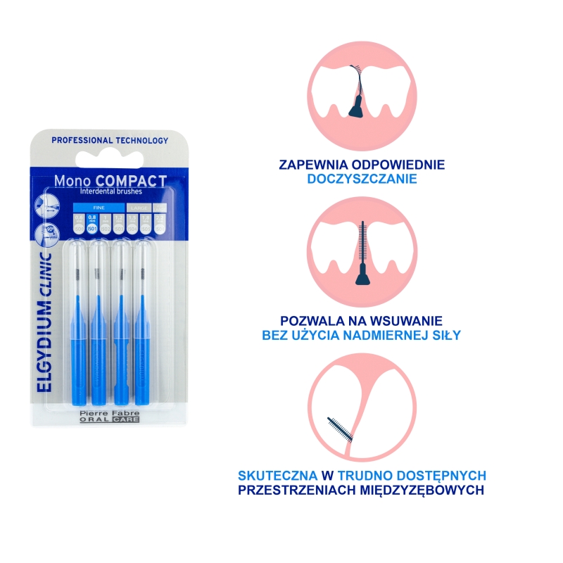 Elgydium Clinic Mono Compact 1 , szczoteczki do przestrzeni międzyzębowych, niebieskie, 4 szt.