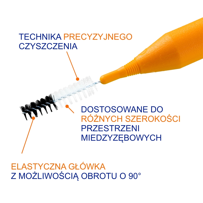 ELGYDIUM CLINIC Mono Compact 3, pomarańczowa szczoteczka międzyzębowa,